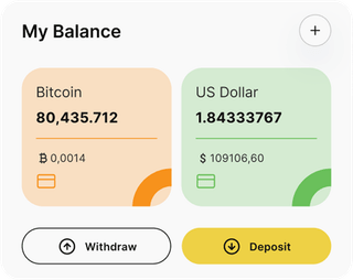 Tzuldareno automated trading solution — dashboard overview